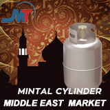 Middle East market